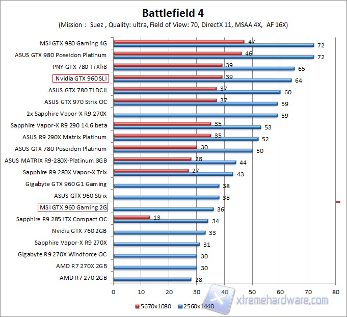bf4 WQHD
