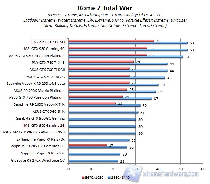 rome WQHD